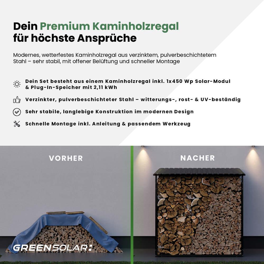 Kaminholzregal mit Balkonkraftwerk 450 Wp und Batteriespeicher Avocado Home Base 2 inkl. Plane – Bild 2