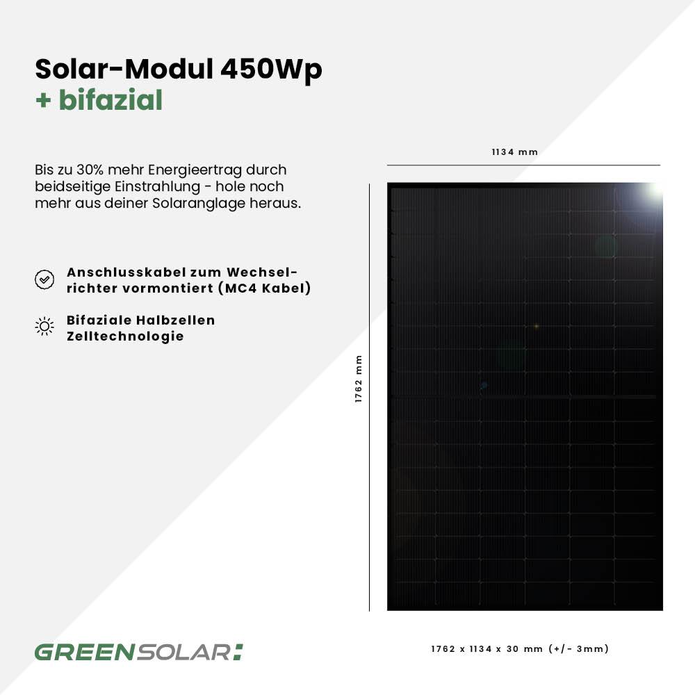 Balkonkraftwerk Basic 900/800 bifazial mit Balkonkraftwerkspeicher 1,6kWh "Solarbank 2 E1600 AC" – Bild 3