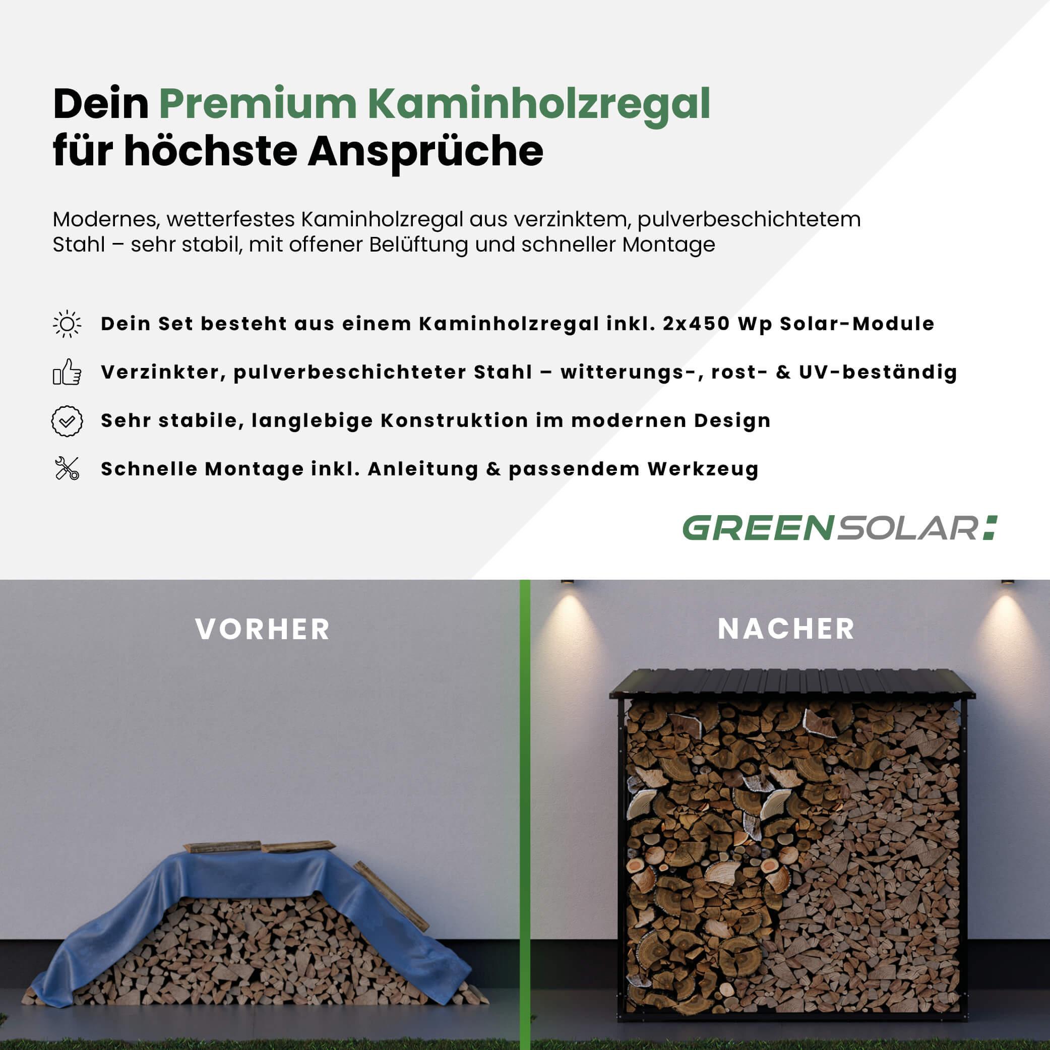 Kaminholzregal mit Balkonkraftwerk 900/800 black inkl. Plane – Bild 2