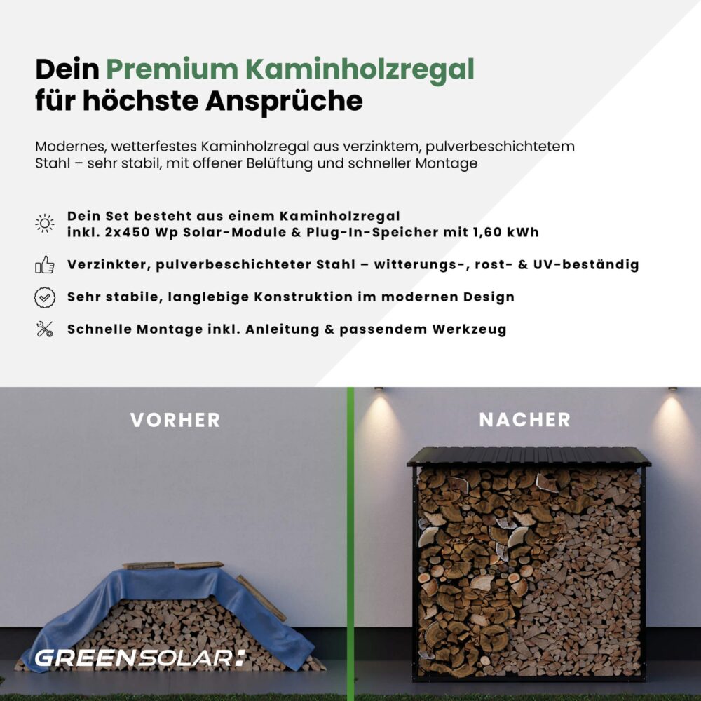 Kaminholzregal mit Balkonkraftwerk 900/800 black und Balkonkraftwerk-Speicher Anker Solarbank 3 E2700 inkl. Plane – Bild 2