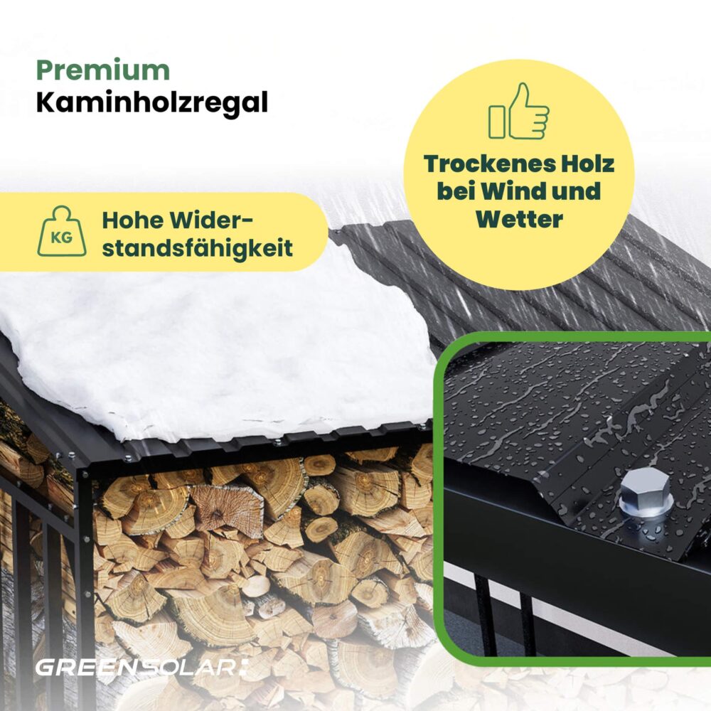 Kaminholzregal mit Balkonkraftwerk 900/800 black und Balkonkraftwerk-Speicher Anker Solarbank 3 E2700 inkl. Plane – Bild 6