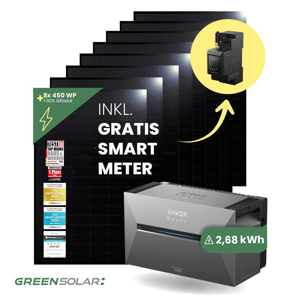 Balkonkraftwerk Basic 3600/800 black bifazial mit Balkonkraftwerkspeicher 2,7kWh "Anker SOLIX Solarbank 3 E-2700 Pro"