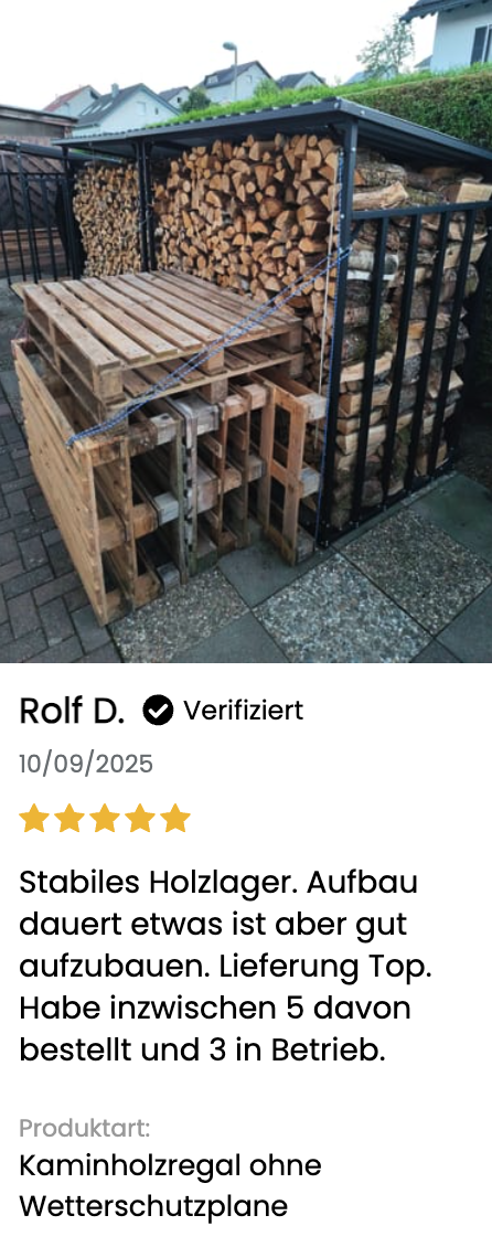 Kaminholzregal Bewertung