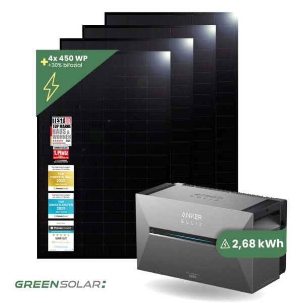 Balkonkraftwerk Basis XL 1800W mit Anker SOLIX Solarbank 3 E-2700 Pro