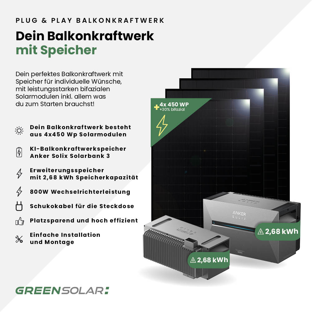 Balkonkraftwerk Basic 1800/800 - Anker SOLIX Solarbank 5,4 kWh Balkonkraftwerk-Speicher – Bild 2