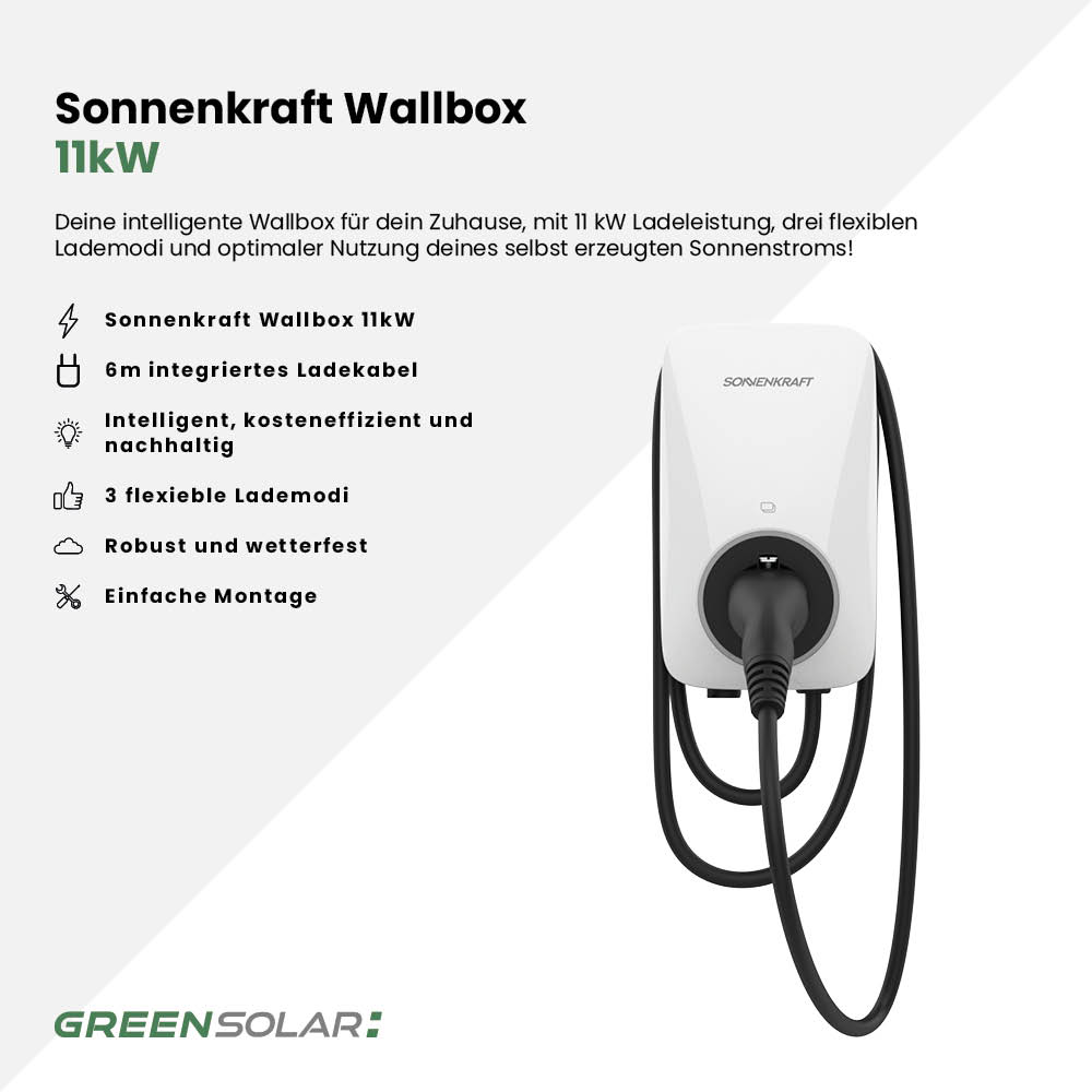 SK-Wallbox 11 kW inkl. 6m Ladekabel – Bild 2