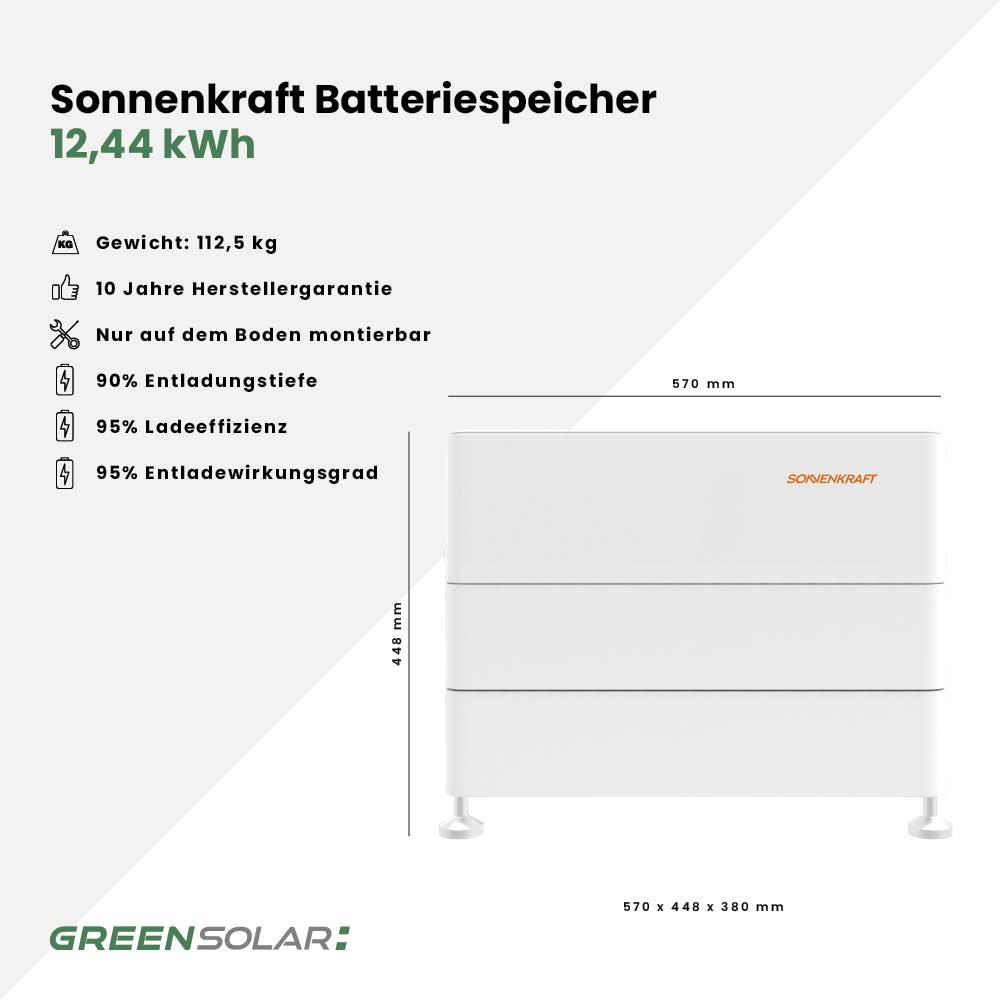 Sonnenkraft Batteriespeicher 12,44kWh – Bild 3