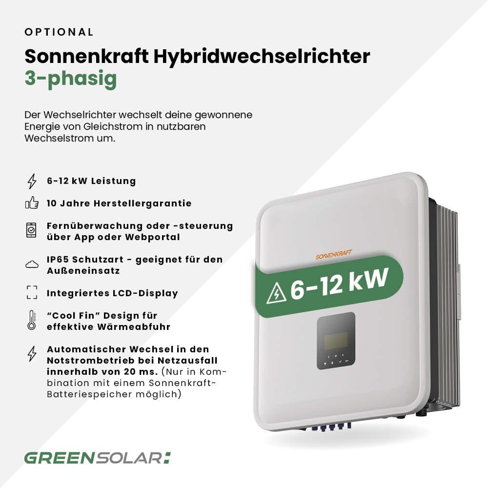 Sonnenkraft Batteriespeicher 12,44kWh – Bild 6