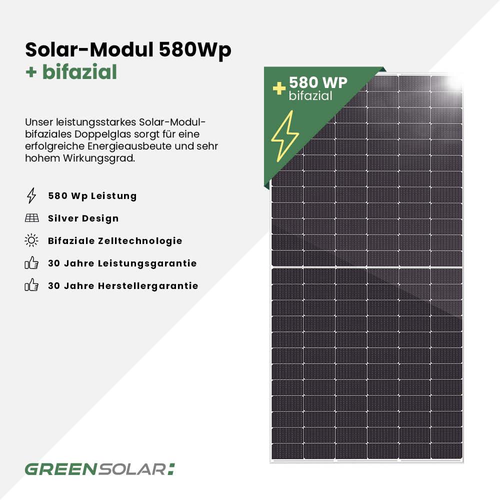 Solarmodul 580 Wp bifazial – Bild 2