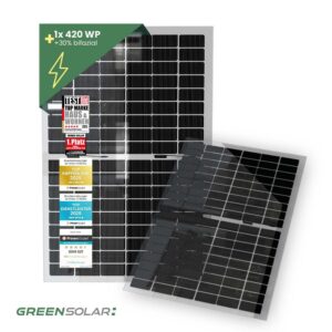 Solar-Modul 420Wp bifazial rahmenlos