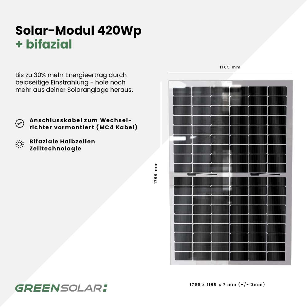 Solar-Modul 420Wp bifazial rahmenlos – Bild 3