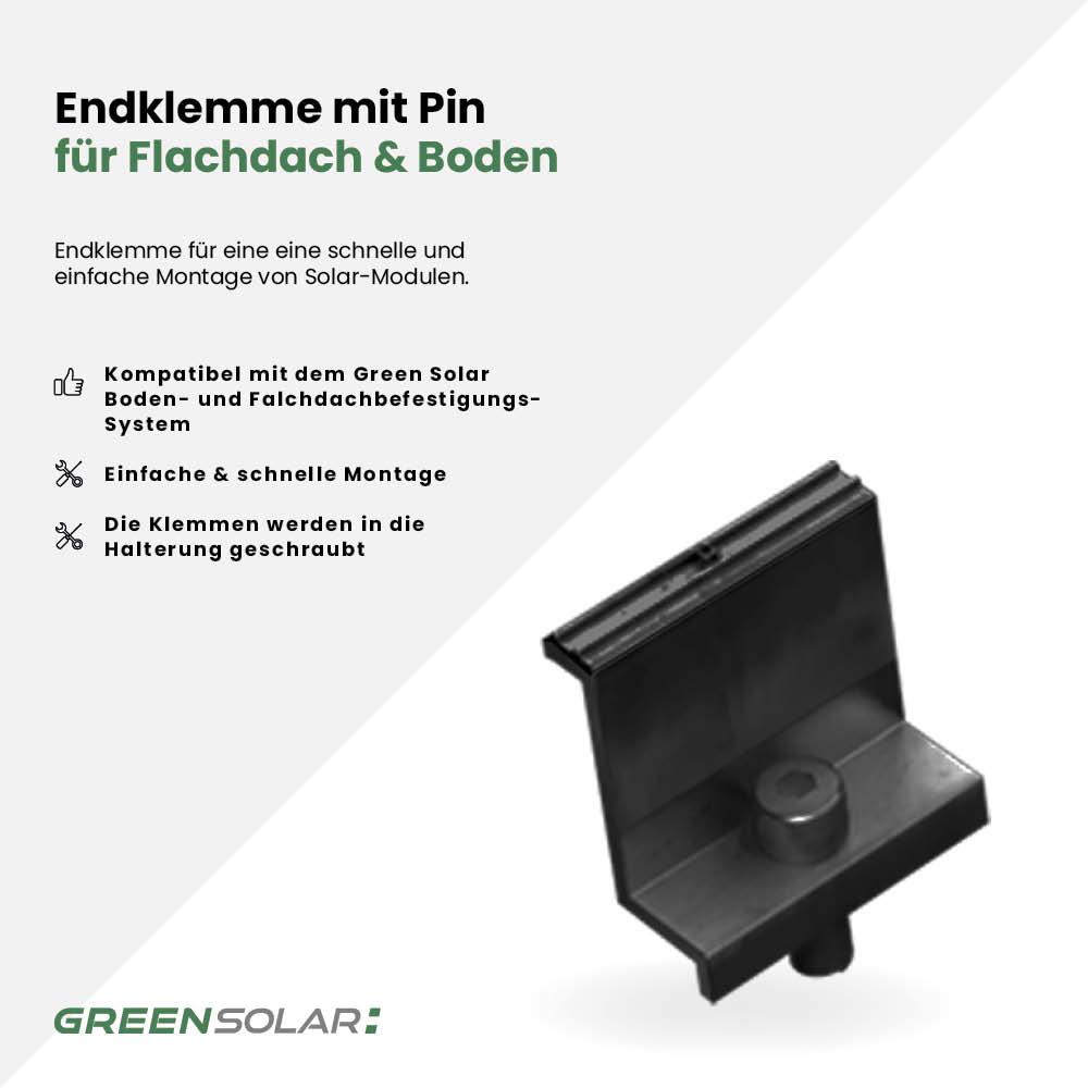 Abschlussklemmen 30mm für Flachdachaufsteller 1er - Set – Bild 2