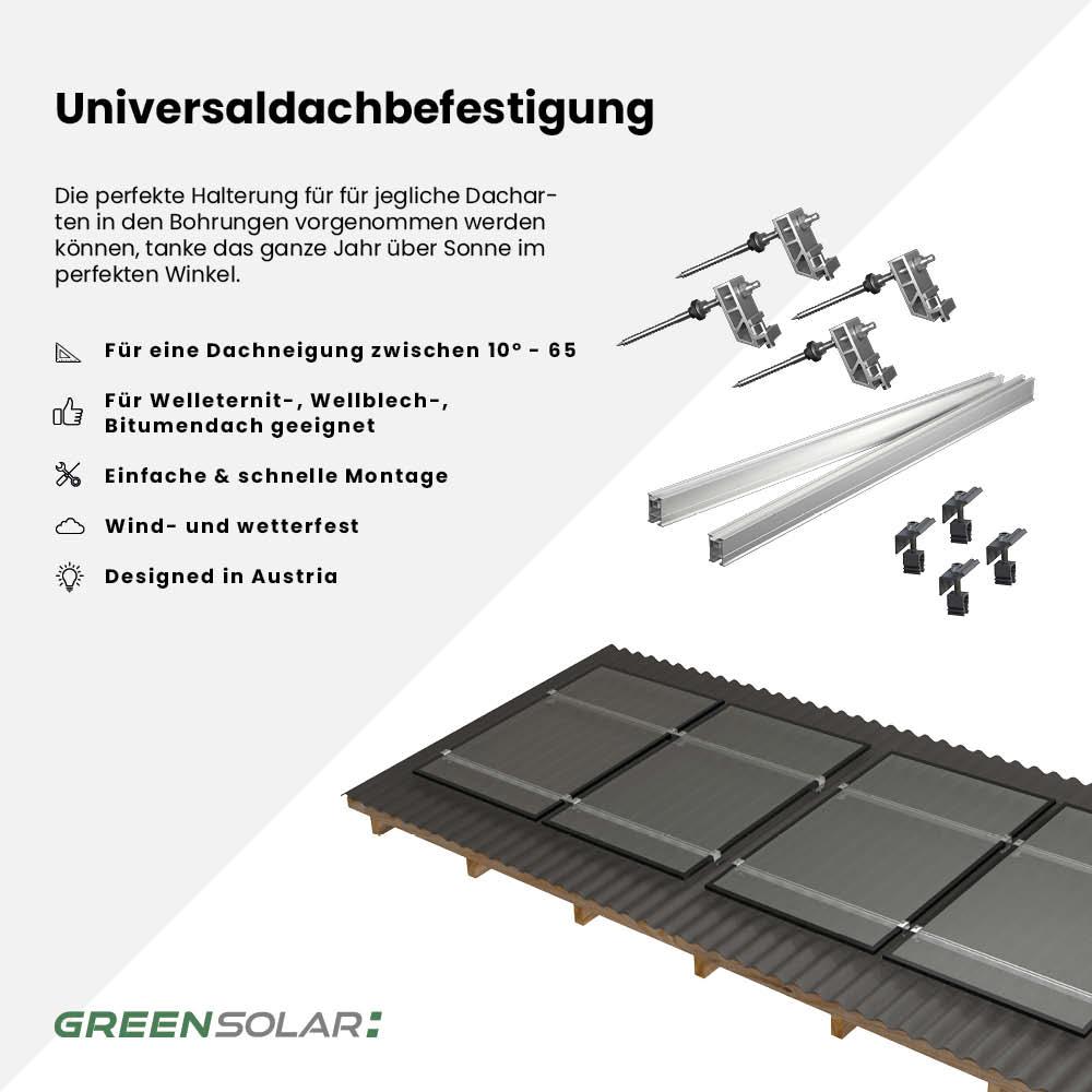 Universaldachbefestigung Grundset mit Trageschienen für 1 Modul – Bild 2