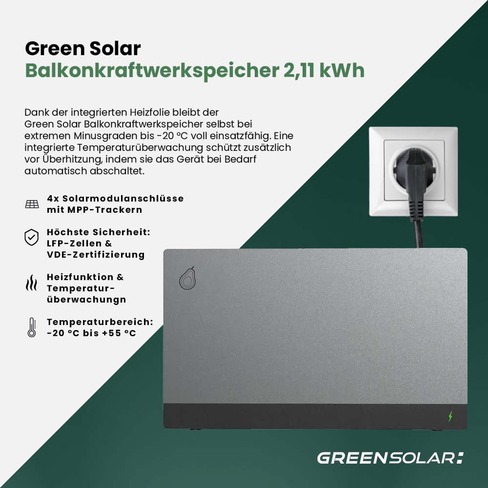 Balkonkraftwerkspeicher 2,11 kWh – Bild 4