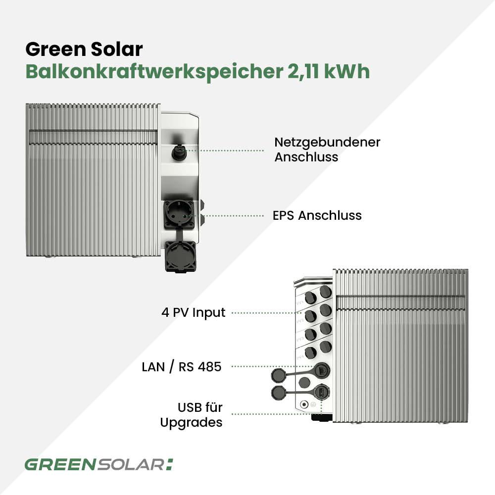 Balkonkraftwerkspeicher 2,11 kWh – Bild 5