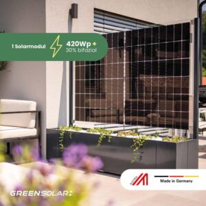 Solarpflanzkasten 420/400 Aluminium anthrazit