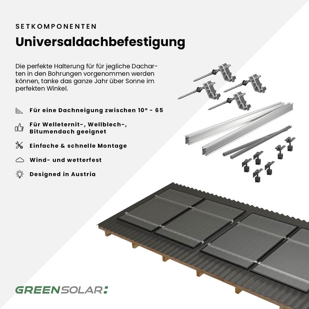 Balkonkraftwerk Universaldach M - Komplett-Set (900W) – Bild 7