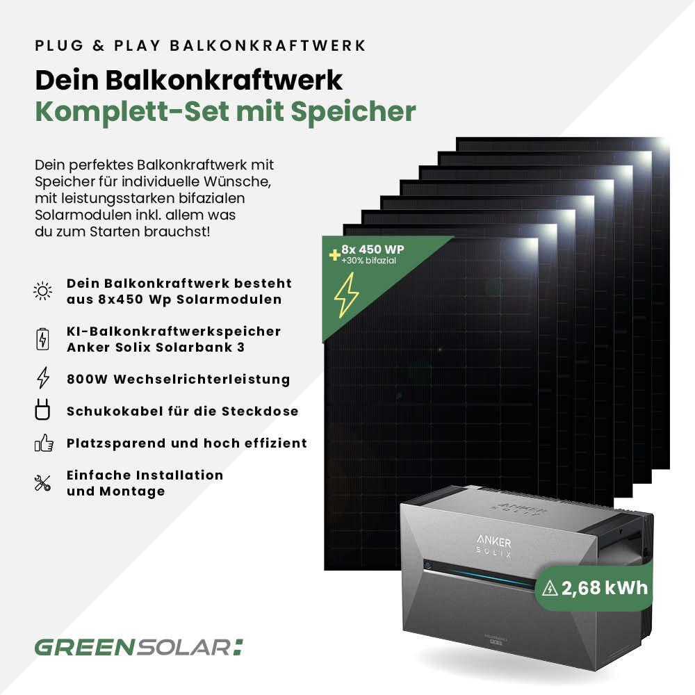 Balkonkraftwerk Basic 3600/800 black bifazial mit Balkonkraftwerkspeicher 2,7kWh "Anker SOLIX Solarbank 3 E-2700 Pro" – Bild 2