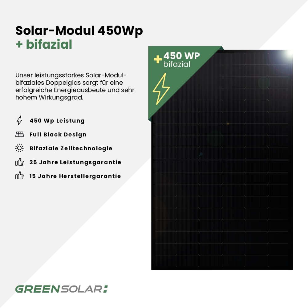 Balkonkraftwerk Basic 3600/800 black bifazial mit Balkonkraftwerkspeicher 2,7kWh "Anker SOLIX Solarbank 3 E-2700 Pro" – Bild 3