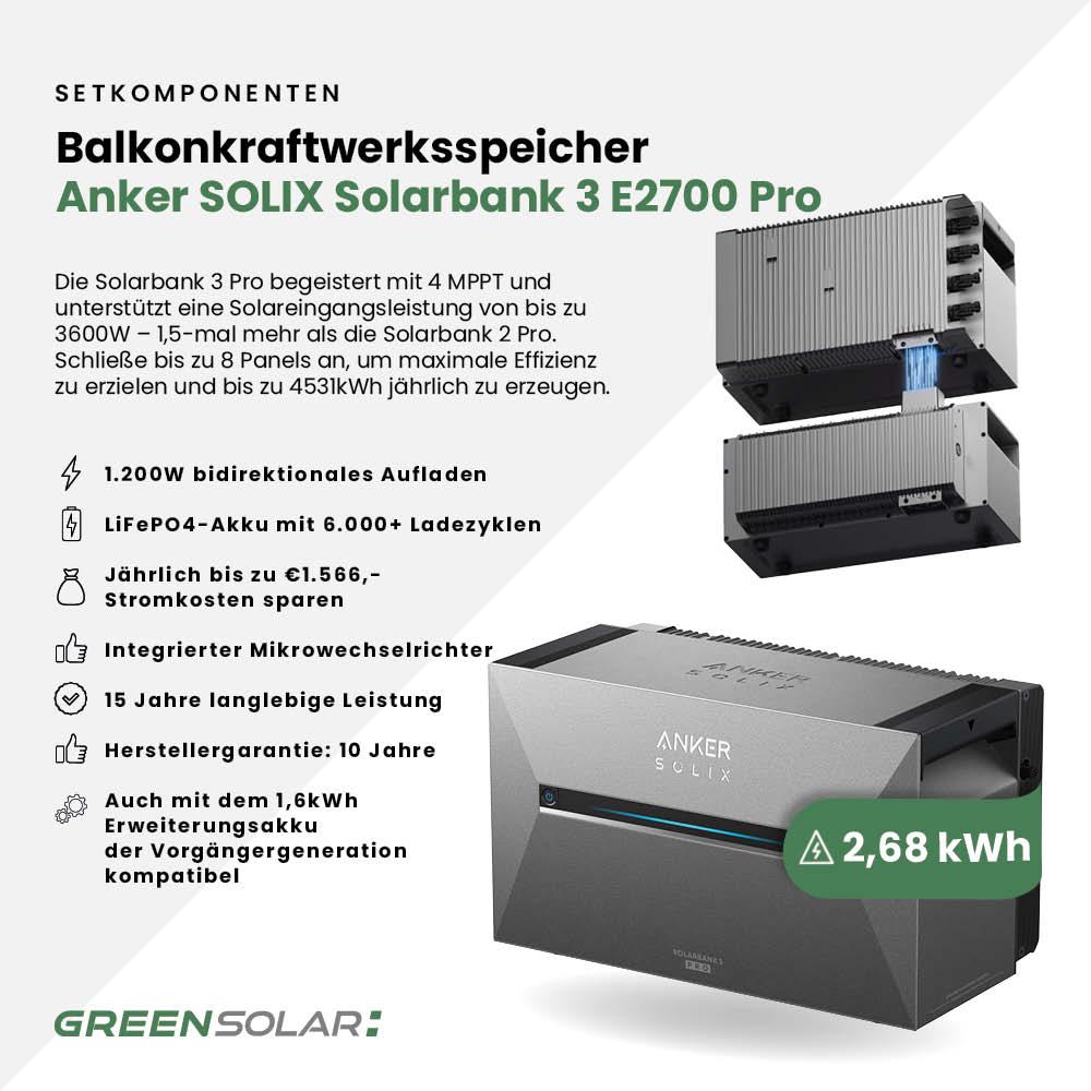 Balkonkraftwerk Basic 3600/800 black bifazial mit Balkonkraftwerkspeicher 2,7kWh "Anker SOLIX Solarbank 3 E-2700 Pro" – Bild 7