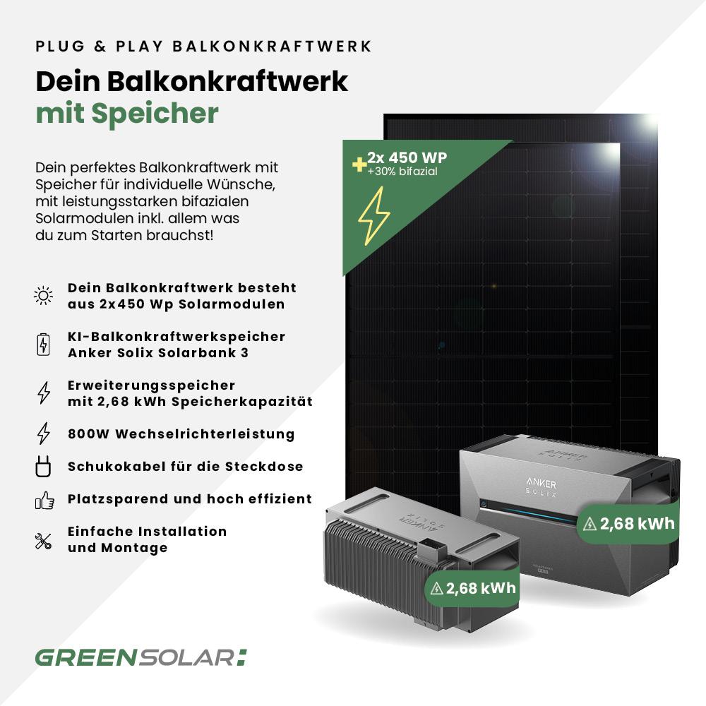 Balkonkraftwerk Basic 900/800 - Anker SOLIX Solarbank 5,4 kWh Balkonkraftwerk-Speicher – Bild 2