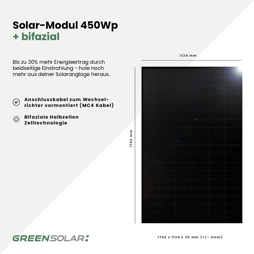 Balkonkraftwerk Basic 900/800 - Anker SOLIX Solarbank 5,4 kWh Balkonkraftwerk-Speicher – Bild 4