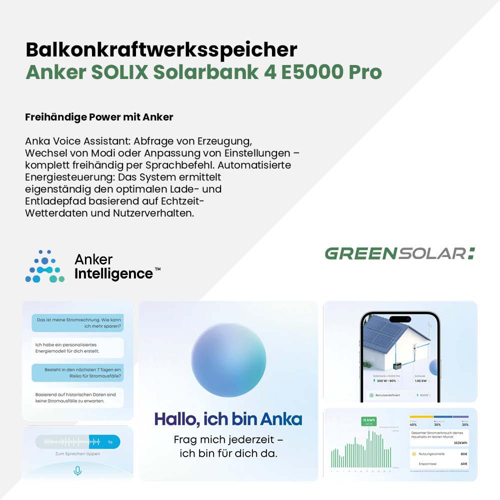 Anker SOLIX Solarbank 4 E5000 Pro – Bild 4