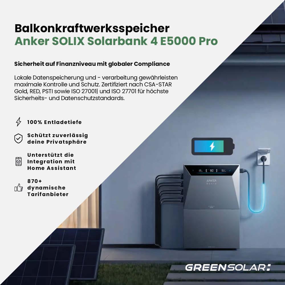 Anker SOLIX Solarbank 4 E5000 Pro – Bild 5