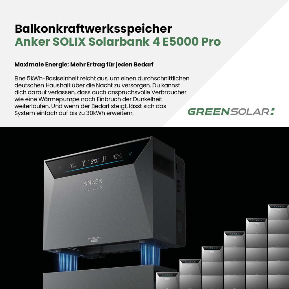 Anker SOLIX Solarbank 4 E5000 Pro – Bild 6