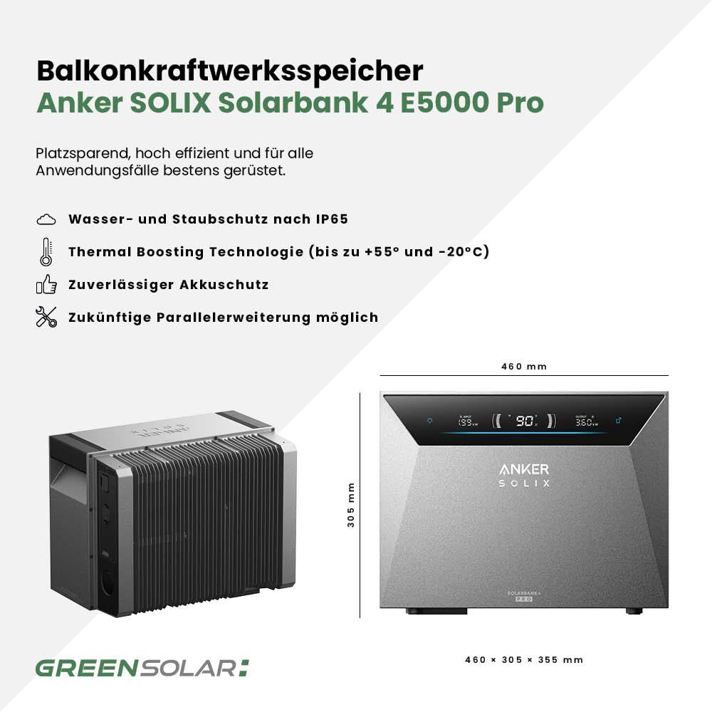 Anker SOLIX Solarbank 4 E5000 Pro – Bild 7
