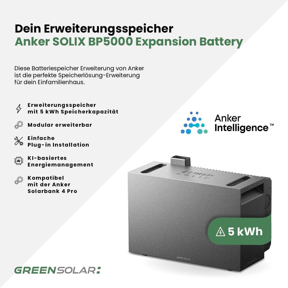 Anker SOLIX Solarbank 4 E5000 Pro Erweiterung – Bild 2