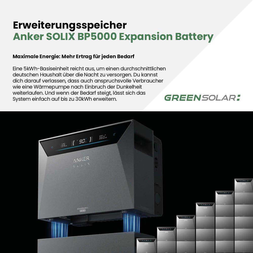 Anker SOLIX Solarbank 4 E5000 Pro Erweiterung – Bild 3