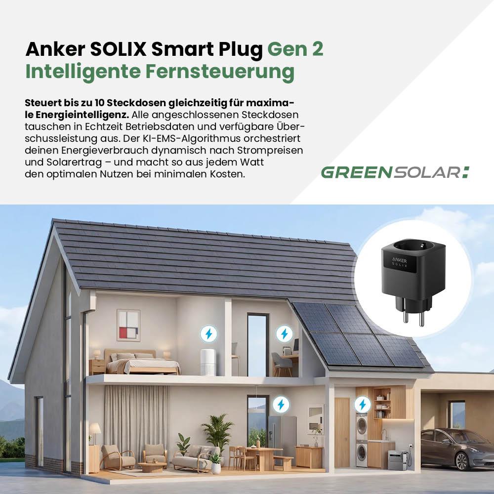 Anker SOLIX Smart Plug Gen 2 – Bild 3