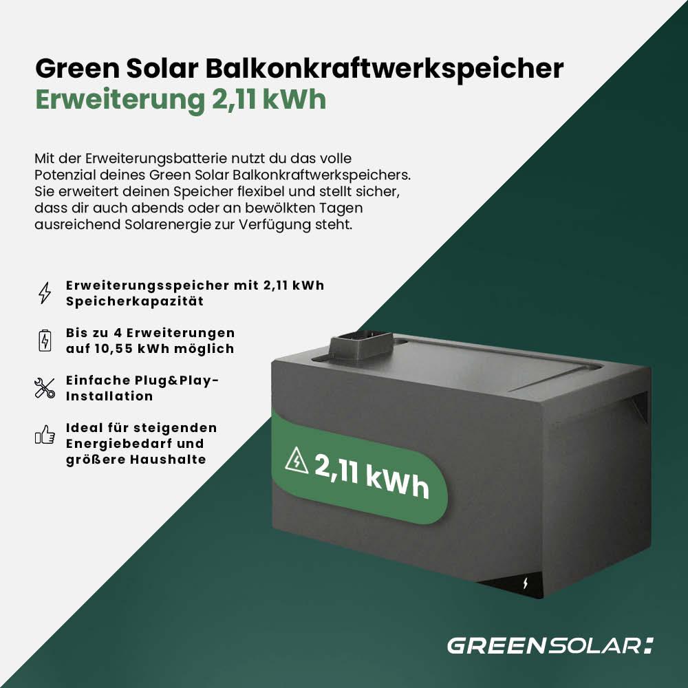 Erweiterung für Balkonkraftwerk-Speicher 2,11 kWh – Bild 2