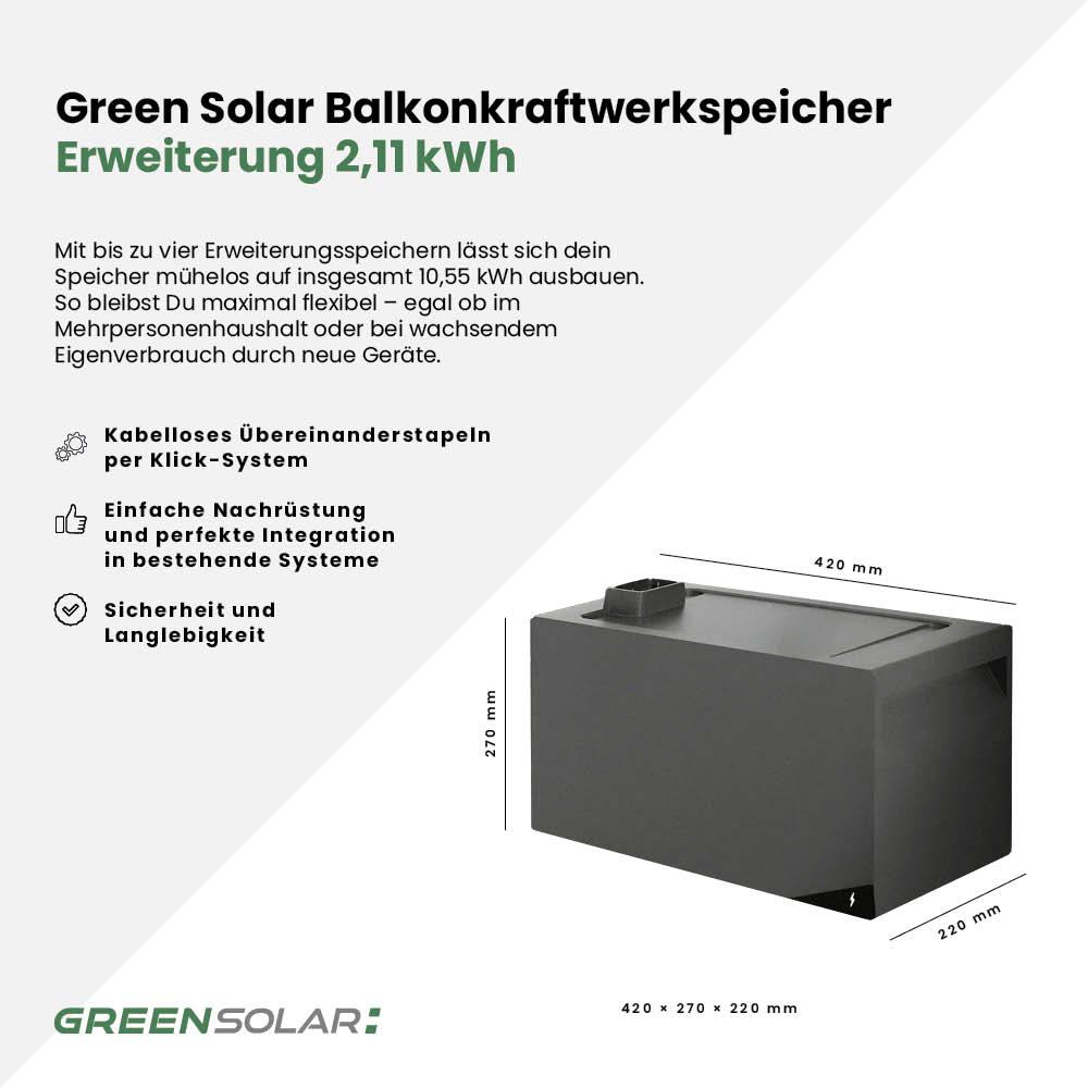Erweiterung für Balkonkraftwerk-Speicher 2,11 kWh – Bild 3