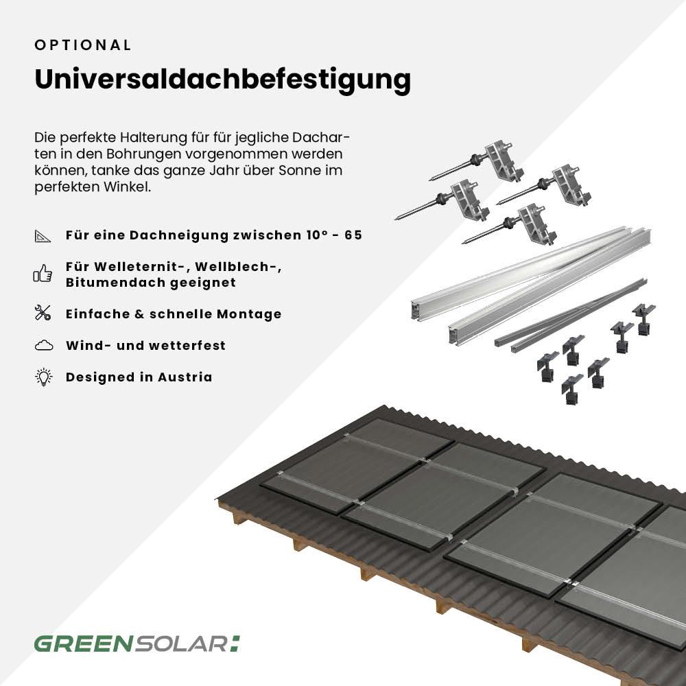 Balkonkraftwerk Basic 3600/800 black bifazial mit Balkonkraftwerkspeicher 2,7kWh "Anker SOLIX Solarbank 3 E-2700 Pro" – Bild 20