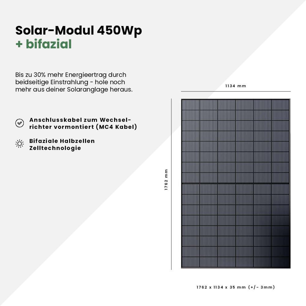 Balkonkraftwerk 900Wp – Bild 3