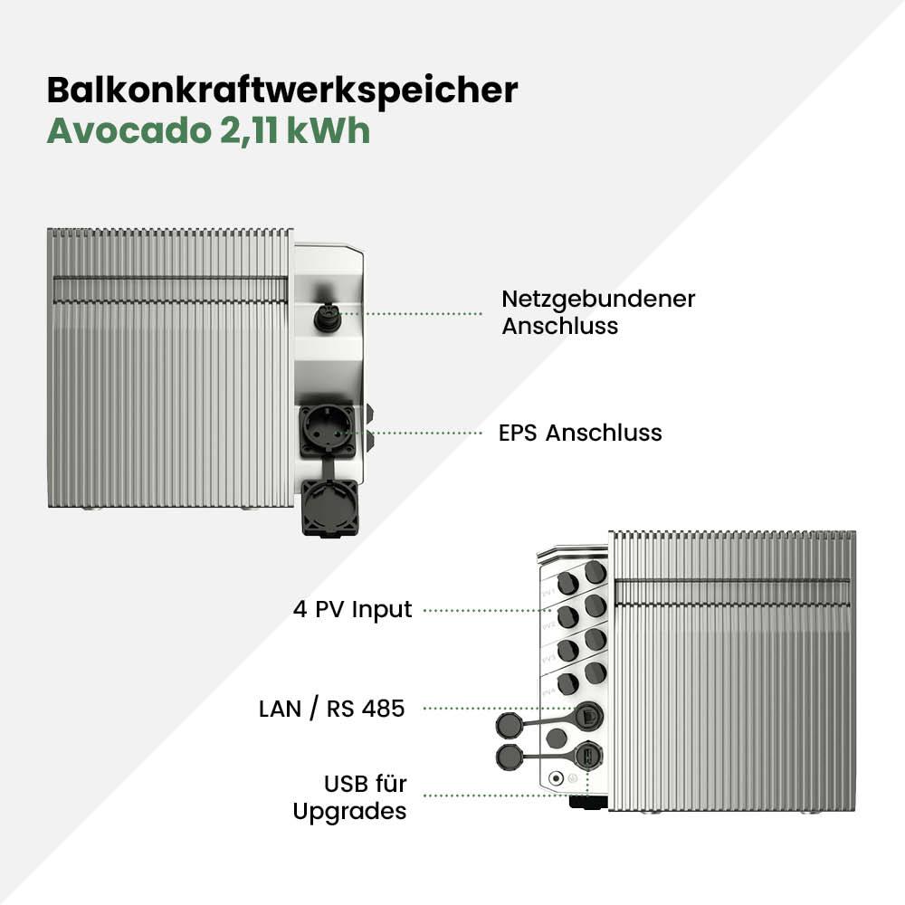 Balkonkraftwerk Flex 800Wp mit Speicher 2,11 kWh Fox ESS Avocado Orbit – Bild 10