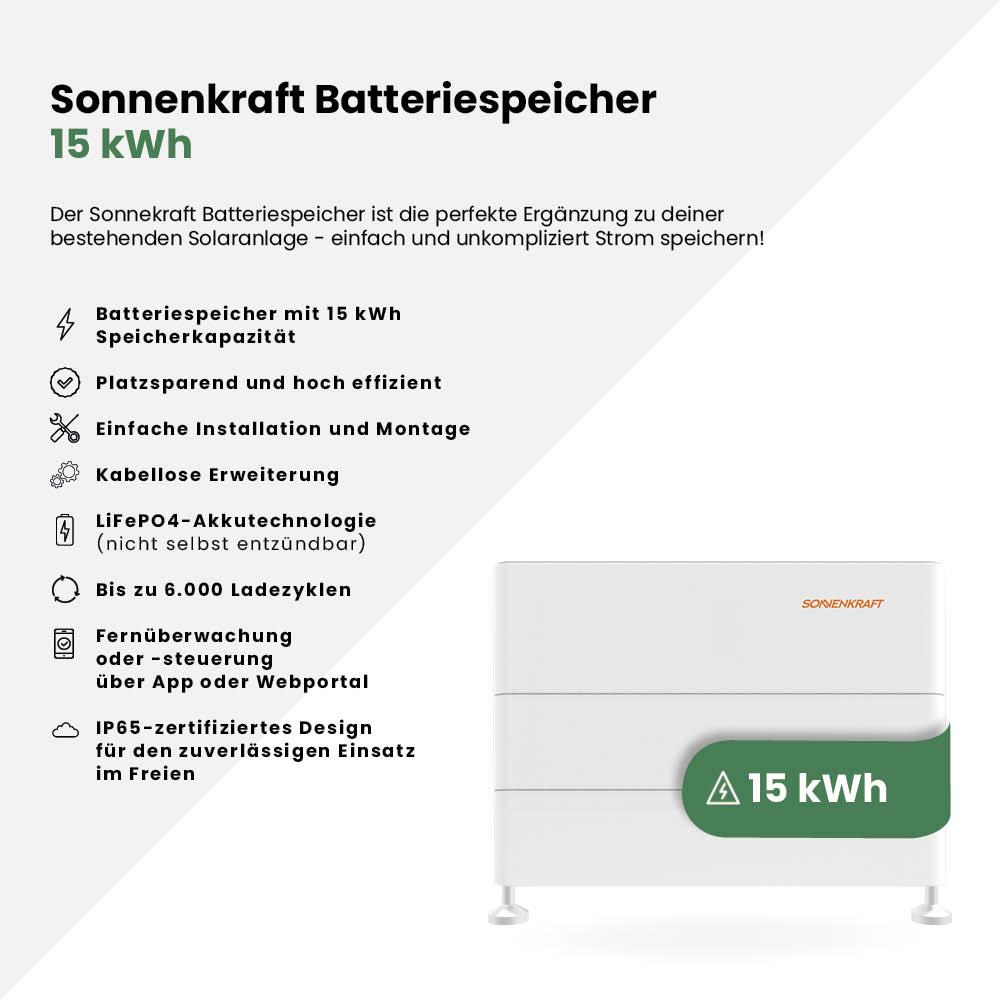 Sonnenkraft Batteriespeicher 15 kWh – Bild 2