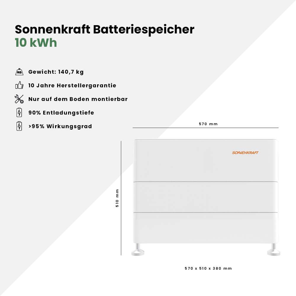 Sonnenkraft Batteriespeicher 15 kWh – Bild 3