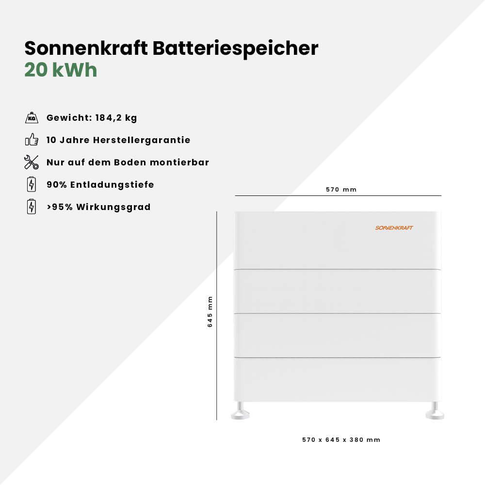 Sonnenkraft Batteriespeicher 20kWh – Bild 3