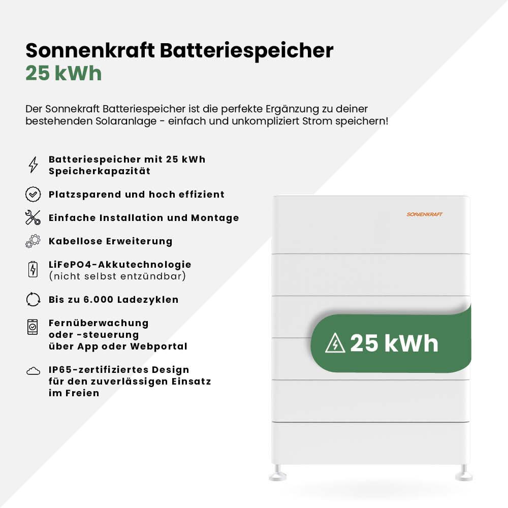Sonnenkraft Batteriespeicher 25 kWh – Bild 2
