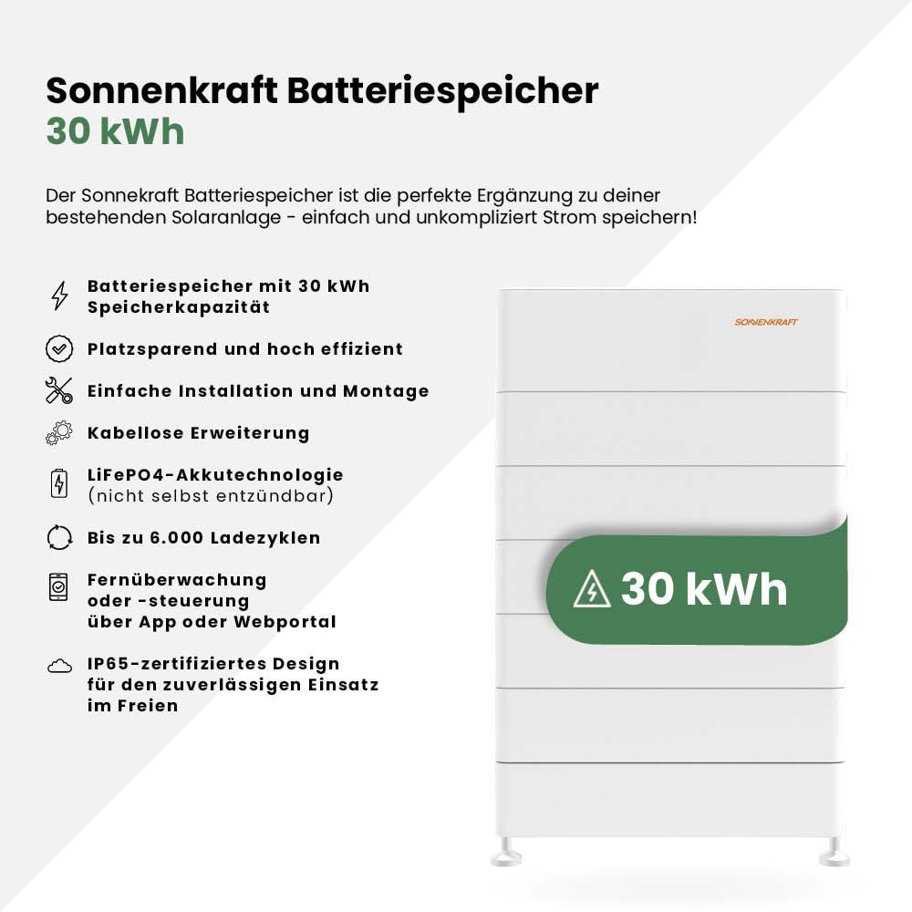 Sonnenkraft Batteriespeicher 30 kWh – Bild 2