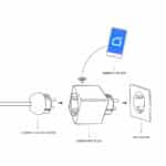 smart-wifi-plug-anleitung-app